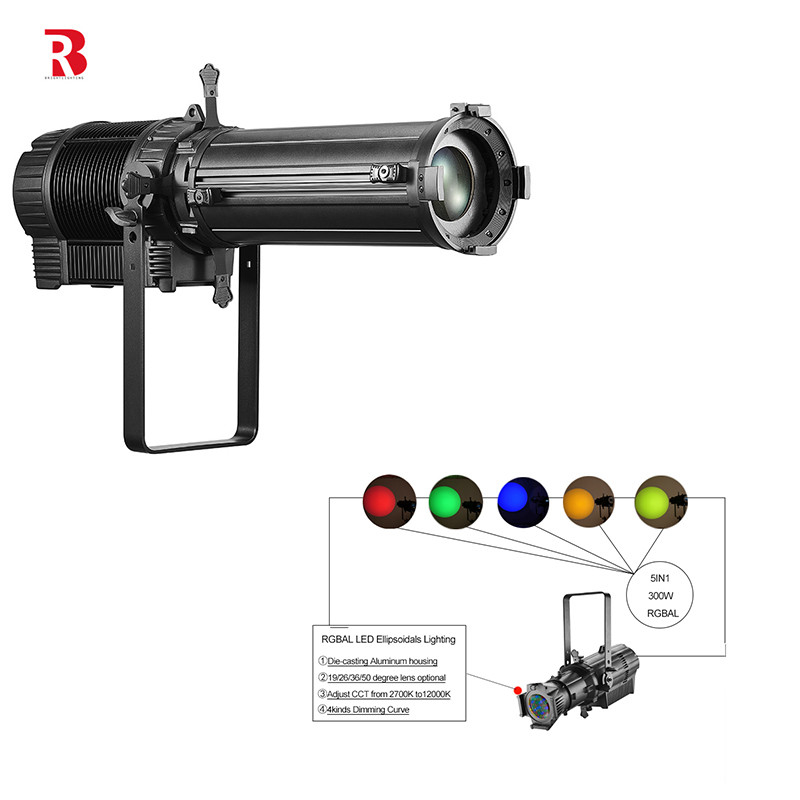 200W/300W DMX Iluminação de palco LED Elíptica 500HZ-25000HZ Opcional
